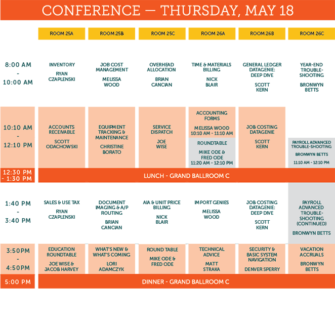 Thursday Conference Schedule